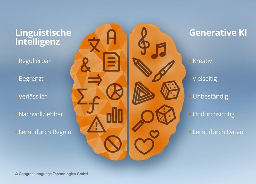 Effiziente Erstellung von Unique Corporate Content mit generativer KI (Vortrag | Leipzig)