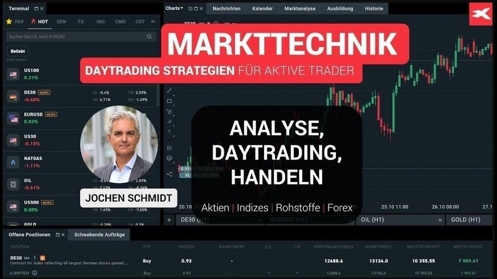 MARKTTECHNIK – Daytrading Strategien für aktive Trader  Jochen Schmidt | 29.03.23 (Webinar | Online)