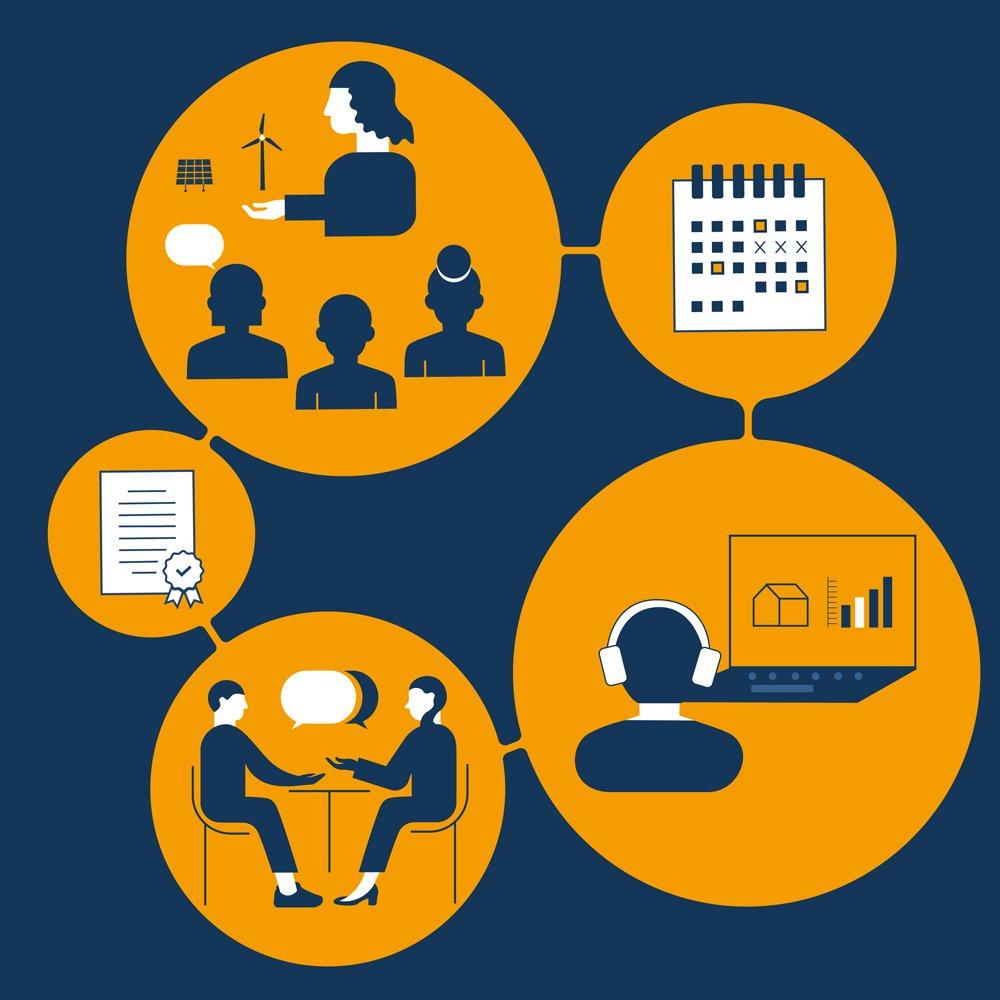 Querschnittstechnologien in der Energieberatung (Webinar | Online)